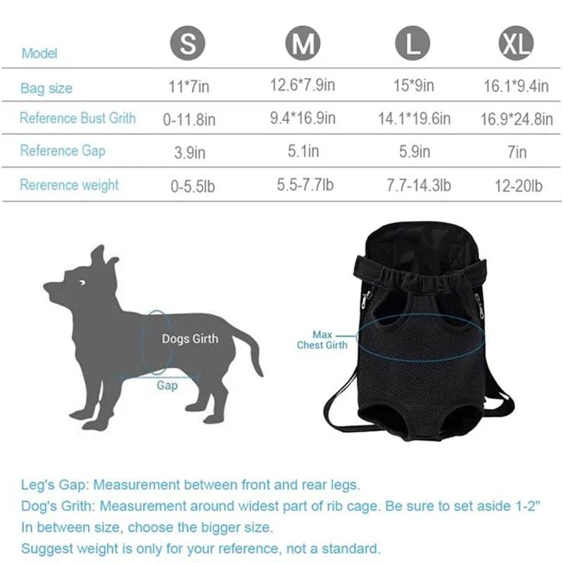 Pet Breathable Travel Backpack - FurryJoyPets