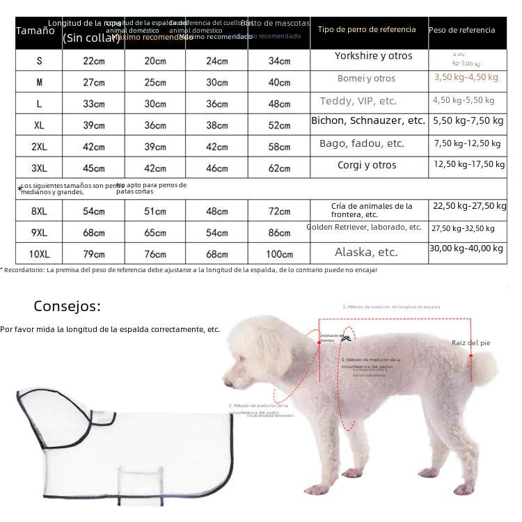 TPU Dog Raincoat for Small Breeds - In Stock - FurryJoyPets