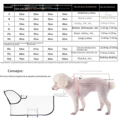 TPU Dog Raincoat for Small Breeds - In Stock - FurryJoyPets
