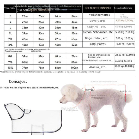 TPU Dog Raincoat for Small Breeds - In Stock - FurryJoyPets